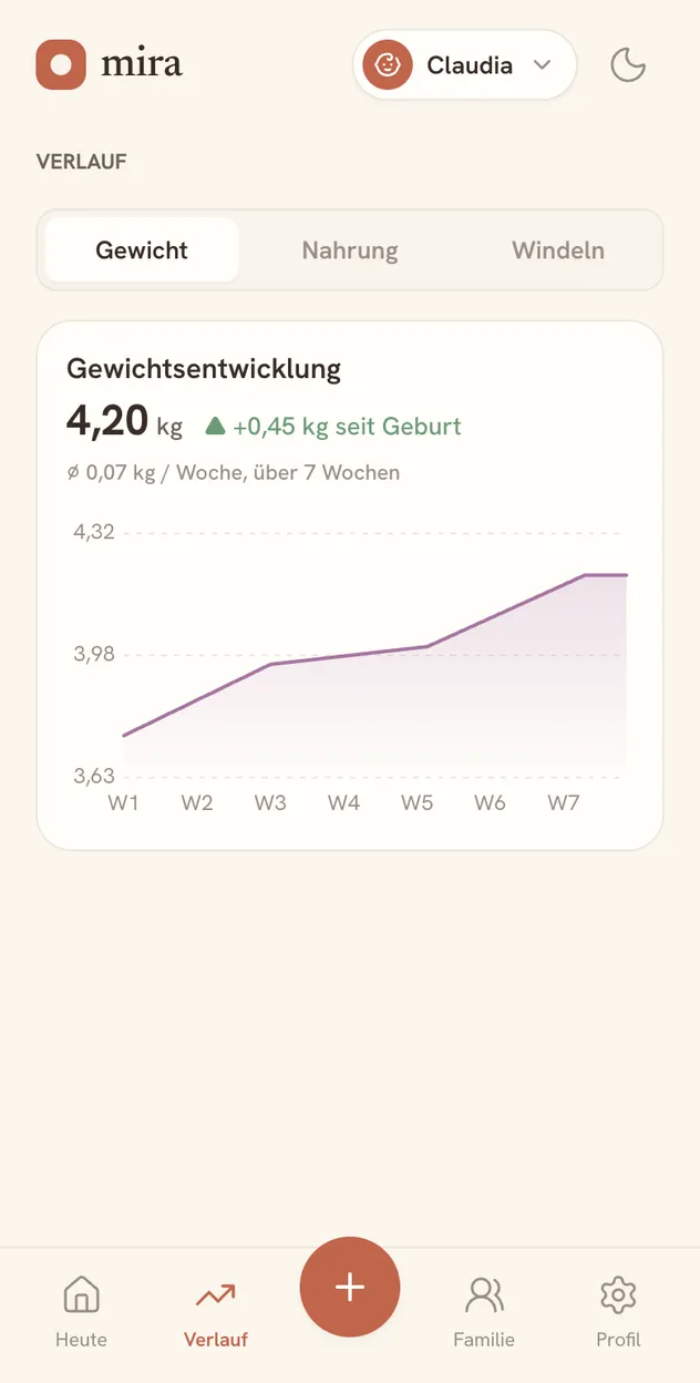 Mira App — Ansicht Verlauf